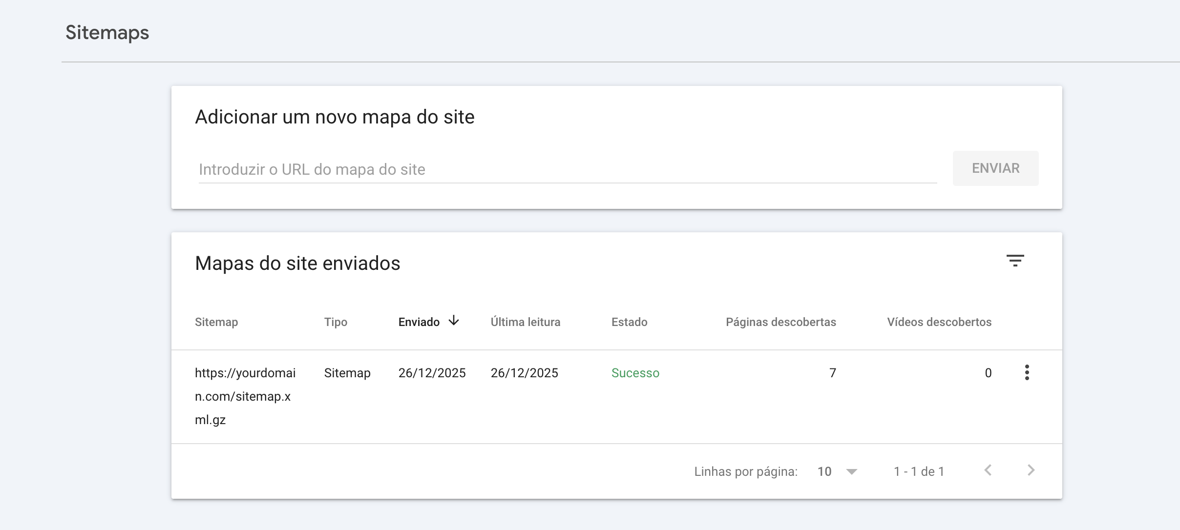 Image on google sitempas